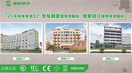 醫(yī)療設(shè)備鋰電池