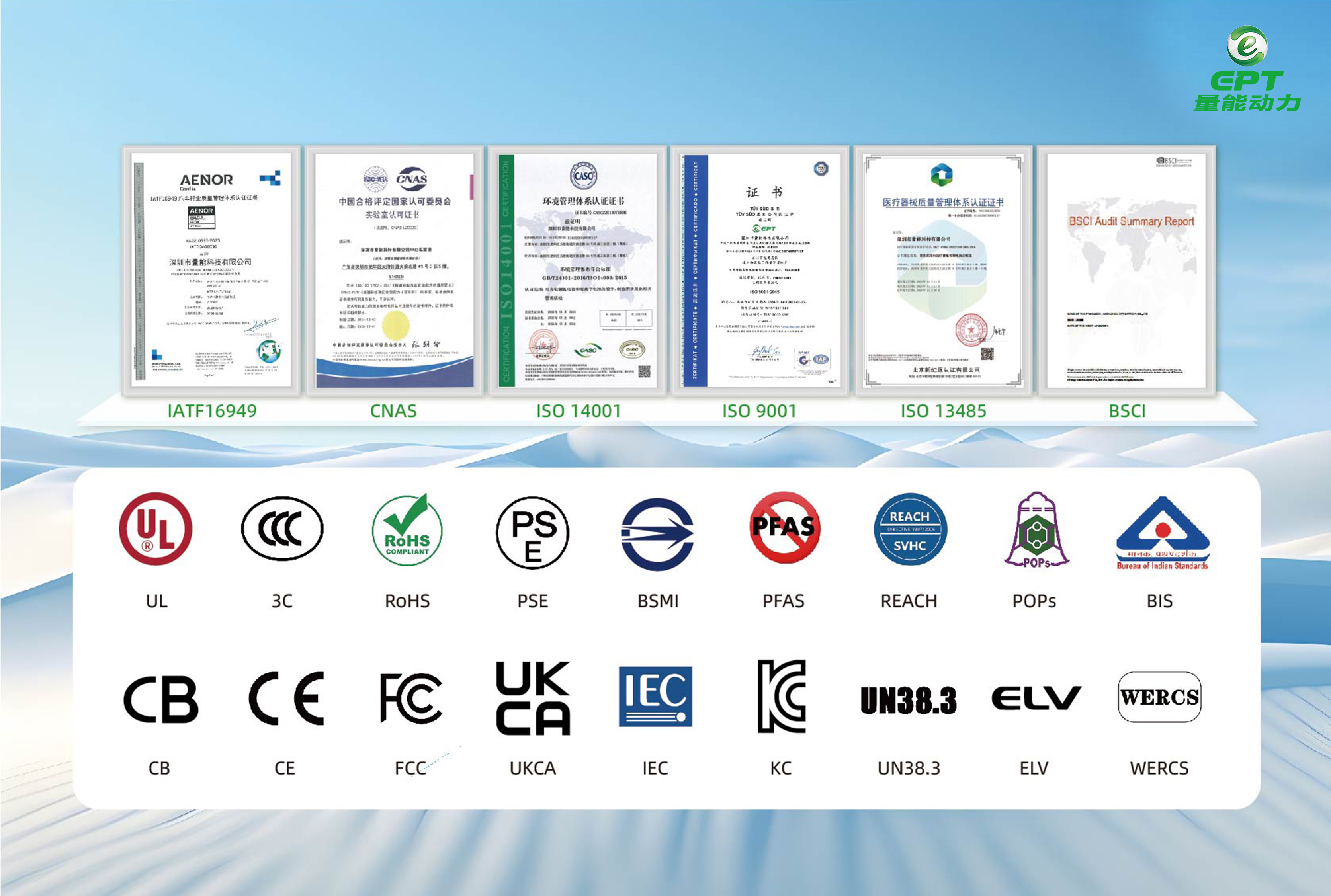 量能動力認(rèn)證